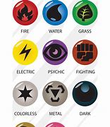 Image result for Pokemon Symbols and What They Mean