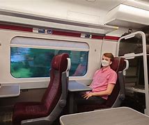 Image result for LNER Trains First Class