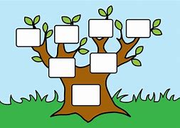 Image result for Empty Family Tree