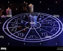 Image result for Stones of the Zodiac