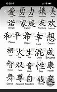 Image result for Japanese Quotes Tattoo