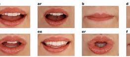 Image result for Lip Read