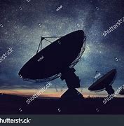 Image result for Dish Antenna Sunset