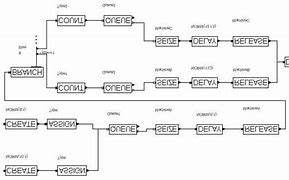 Image result for Thomas and James Arena Model