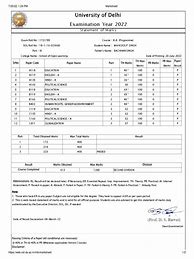 Image result for BA Cheat Sheet