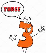 Image result for Animated Number Three