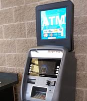 Image result for Starting ATM Business