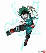 Image result for Deku Pensando