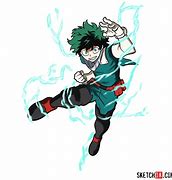 Image result for Deku Rubio