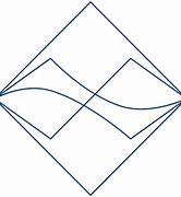 Image result for Bevel Square Threshold