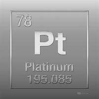 Image result for Platinum Atom