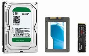 Image result for SSD for Desktop