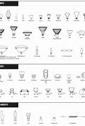 Image result for Biobase Bulb