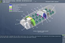 Image result for A330 Cabin Layout