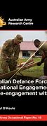 Image result for Fiji Army Recon