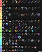 Image result for Fortnite Guns List