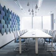 Image result for Acoustic Panels Office Design