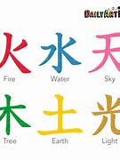 Image result for Japanese Kanji Elements