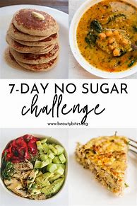 Image result for Glucose Free Foods