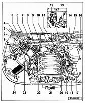 Image result for Audi A6 Engine