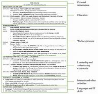 Image result for consulting resume