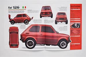 Image result for Fiat 126P Minilite Wheels