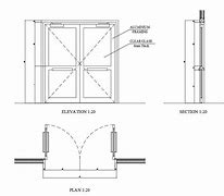 Image result for Double Door Section