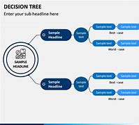 Image result for Decision Tree PPT Template