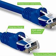 Image result for Cat6 vs Cat6a