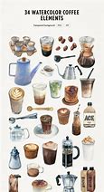 Image result for Coffee Aesthetic Art