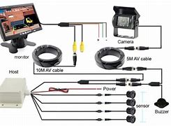 Image result for 4 Pin Reverse Camera Wiring Diagram