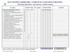 Image result for Competency Assessment Center