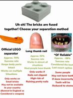 Image result for Selling LEGO Memes