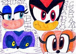 Image result for Sonic Character Eyes