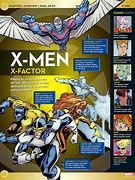 Image result for X-Men Universe Timeline