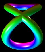 Image result for Toroidal Shape