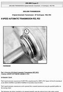 Image result for 6-Speed Automatic Transmission