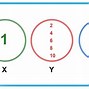 Image result for Finite Symbol