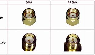 Image result for SMA K Connector