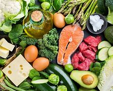 Image result for Atlantic Diet Meals