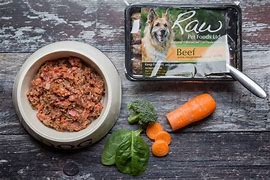 Image result for Raw Dog Food Rolls