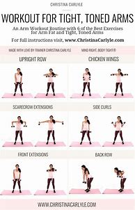 Image result for Arm Fat Workout