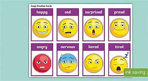 Image result for Emotion Emojis