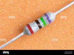 Image result for Resistor Karbon