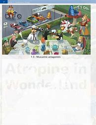 Image result for Sketchy Pharm Anticholinergic Alice in Wonderland