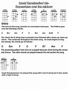 Image result for A9 Ukulele Chord