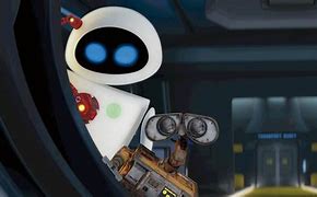 Image result for Wall-E Unit