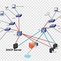 Image result for Cables for Data Center Scheme