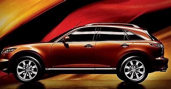 Image result for Custom Infiniti FX45