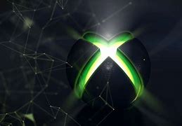 Image result for Xbox One 3D